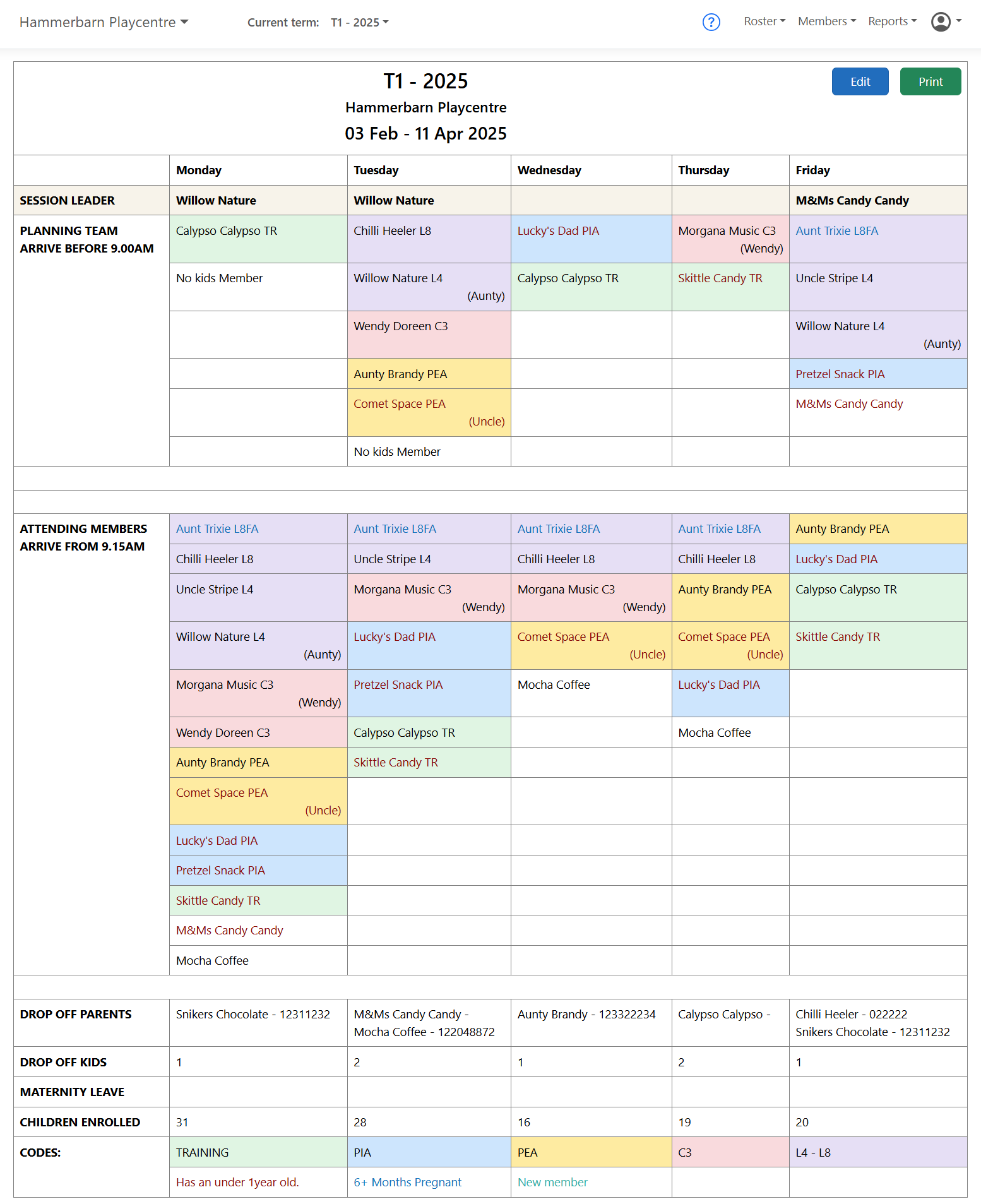 PlayCentre Schedule roster view showing weekly member assignments with education level indicators